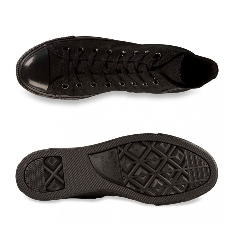 All Star High